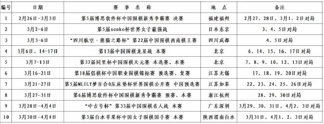 这类恐怖的成见临时放到一边，单单评论她在片子里比力让人赞美的几回表演，我最少可以罗列三部片子：初出道期间的正剧《常在我心》、前期本质出演的《下一站天后》、中期转型的惊悚之作《妄图》再加上这部《我老公不靠谱》。